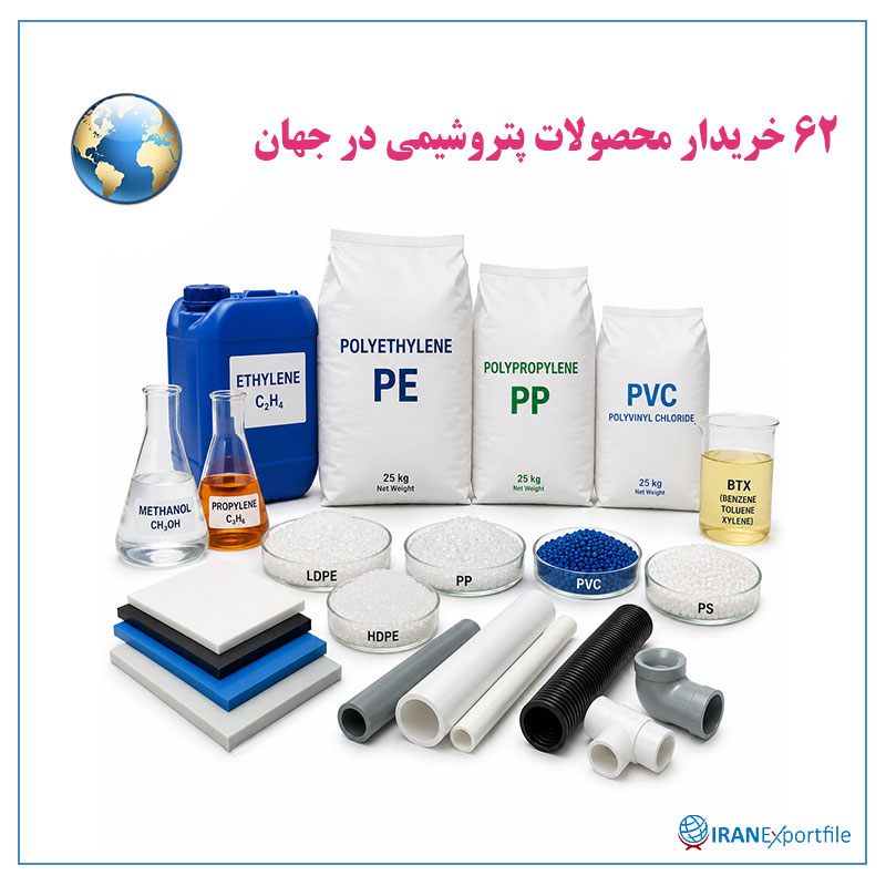 62خریدار-محصولات-پتروشیمی-در-جهان 1