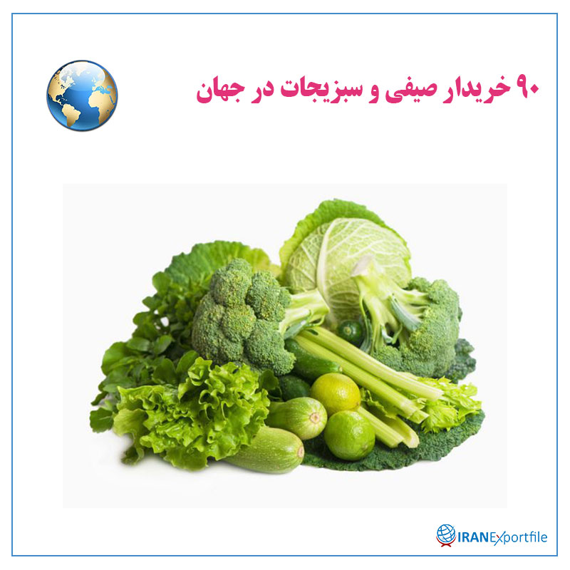 90خریدار-صیفی-و-سبزیجات-در-جهان 1